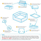 Canapé d'angle modulable en L, Ensemble de canapés Cloud en chenille